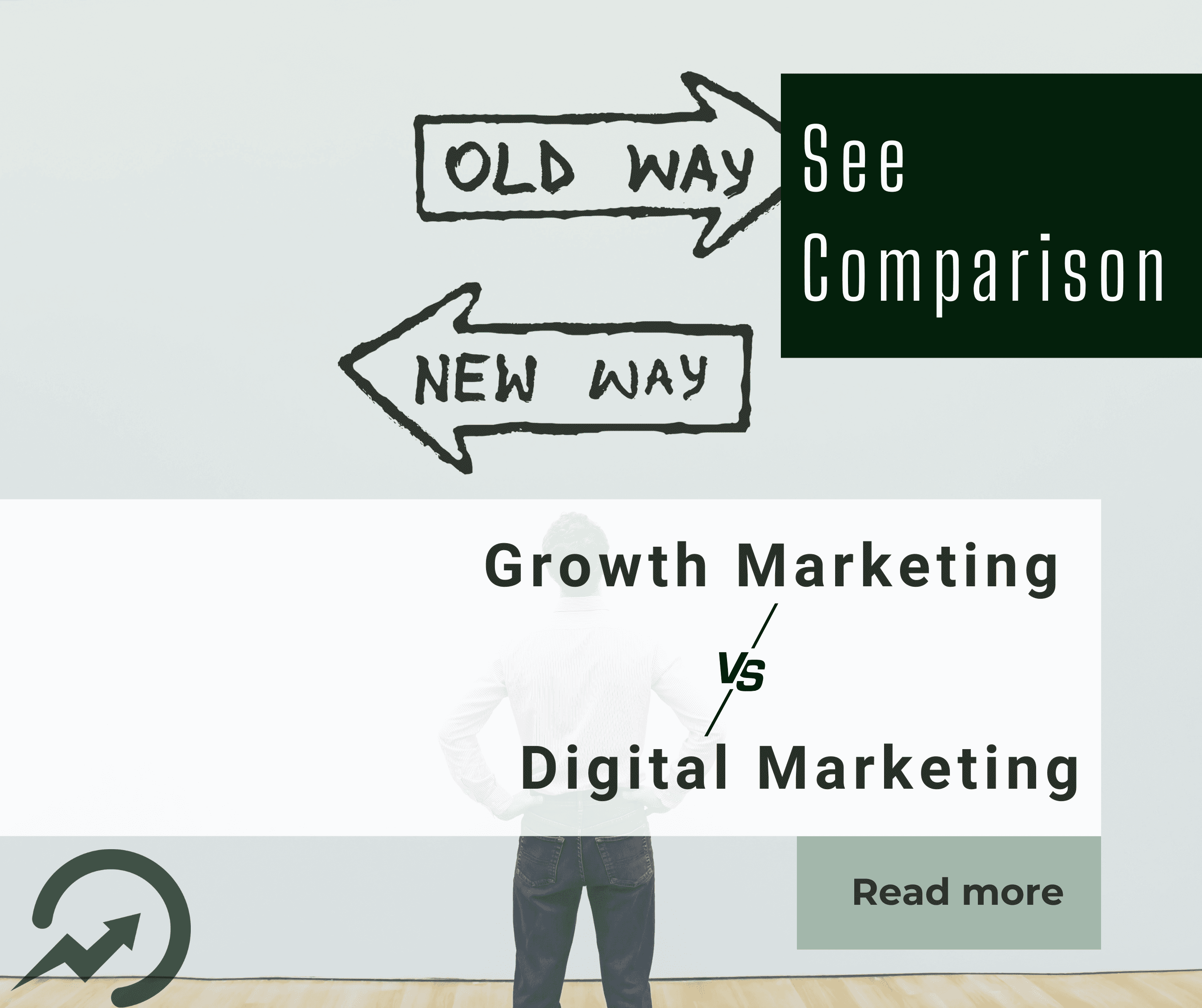 Growth Marketing vs Digital Marketing: Key Differences B2B Tech Founders Must Know